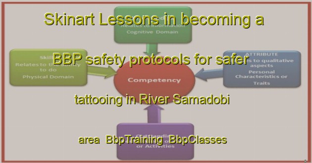 Skinart Lessons in becoming a BBP safety protocols for safer tattooing in River Samadobi area | BbpTraining | BbpClasses | SkinartTraining-Nigeria