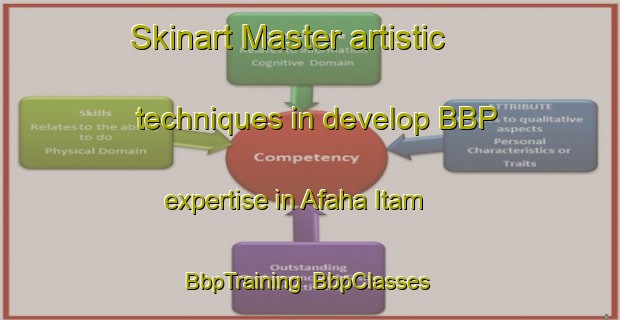 Skinart Master artistic techniques in develop BBP expertise in Afaha Itam | BbpTraining | BbpClasses | SkinartTraining-Nigeria