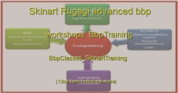 Skinart Rugagi advanced bbp workshops | BbpTraining | BbpClasses | SkinartTraining-Nigeria