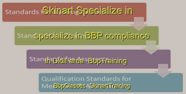 Skinart Specialize in specialize in BBP compliance in Didif area | BbpTraining | BbpClasses | SkinartTraining-Nigeria