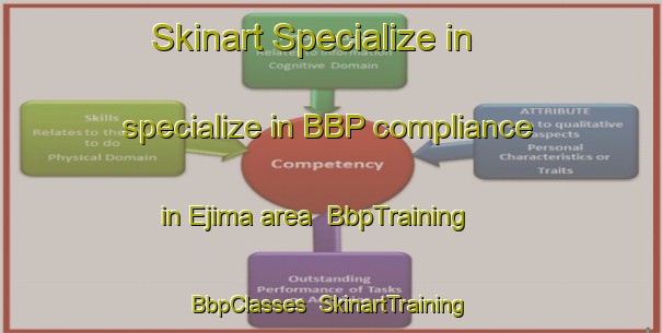 Skinart Specialize in specialize in BBP compliance in Ejima area | BbpTraining | BbpClasses | SkinartTraining-Nigeria