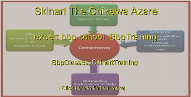 Skinart The Chikawa Azare expert bbp school | BbpTraining | BbpClasses | SkinartTraining-Nigeria