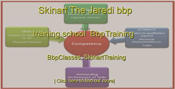 Skinart The Jaredi bbp training school | BbpTraining | BbpClasses | SkinartTraining-Nigeria