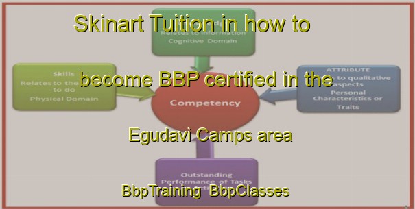 Skinart Tuition in how to become BBP certified in the Egudavi Camps area | BbpTraining | BbpClasses | SkinartTraining-Nigeria