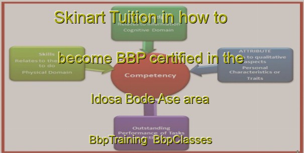 Skinart Tuition in how to become BBP certified in the Idosa Bode Ase area | BbpTraining | BbpClasses | SkinartTraining-Nigeria