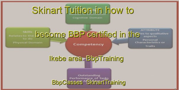 Skinart Tuition in how to become BBP certified in the Ikebe area | BbpTraining | BbpClasses | SkinartTraining-Nigeria