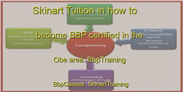 Skinart Tuition in how to become BBP certified in the Obe area | BbpTraining | BbpClasses | SkinartTraining-Nigeria