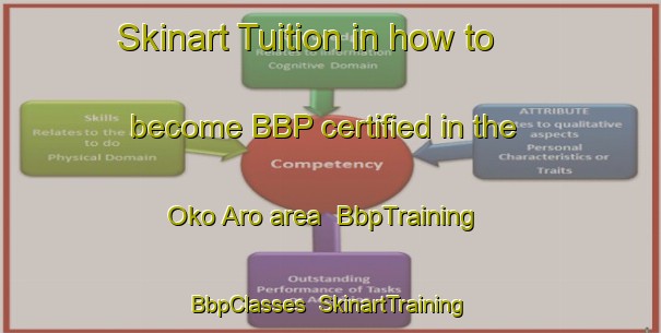Skinart Tuition in how to become BBP certified in the Oko Aro area | BbpTraining | BbpClasses | SkinartTraining-Nigeria
