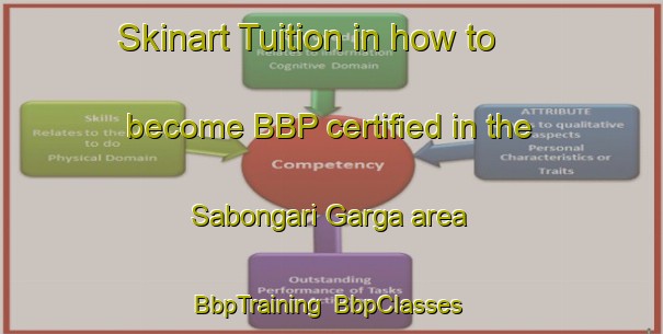 Skinart Tuition in how to become BBP certified in the Sabongari Garga area | BbpTraining | BbpClasses | SkinartTraining-Nigeria