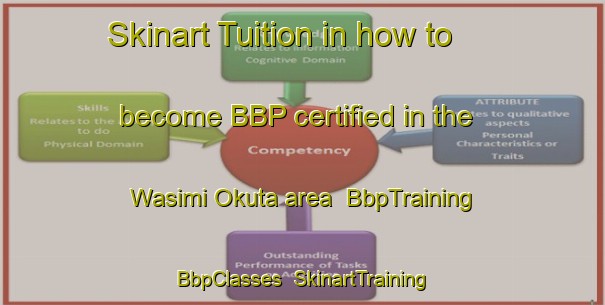 Skinart Tuition in how to become BBP certified in the Wasimi Okuta area | BbpTraining | BbpClasses | SkinartTraining-Nigeria