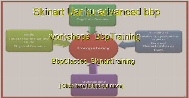 Skinart Uanku advanced bbp workshops | BbpTraining | BbpClasses | SkinartTraining-Nigeria