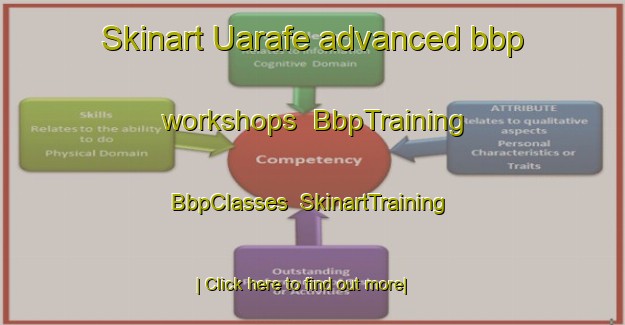 Skinart Uarafe advanced bbp workshops | BbpTraining | BbpClasses | SkinartTraining-Nigeria