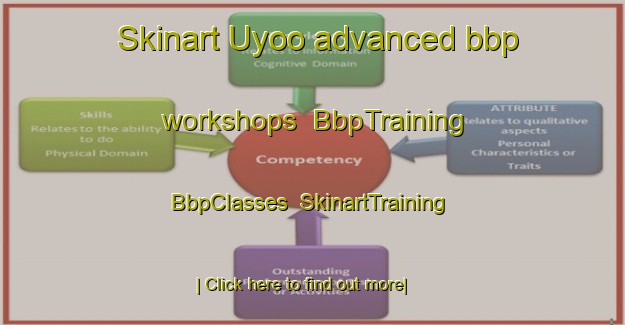Skinart Uyoo advanced bbp workshops | BbpTraining | BbpClasses | SkinartTraining-Nigeria