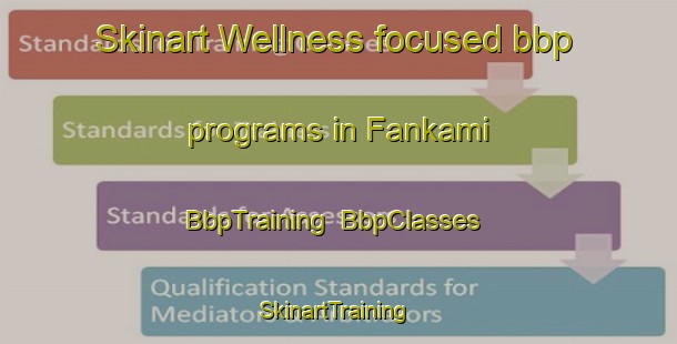 Skinart Wellness-focused bbp programs in Fankami | BbpTraining | BbpClasses | SkinartTraining-Nigeria